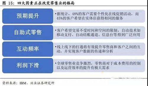 亞馬遜Go 重新定義零售體驗的計算機網絡技術革新